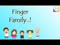 Finger