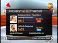 Presidential Election 2015 - 09