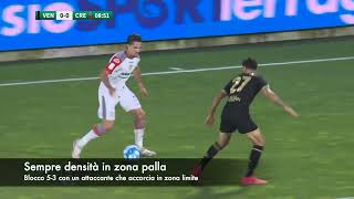 bze9ORMqc7k Video Image