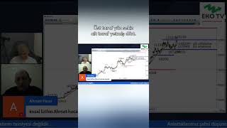 Ahmet Mergen Hoca İle Btc