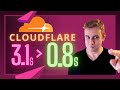 Cloudflare Optimization for WordPress (FREE method)