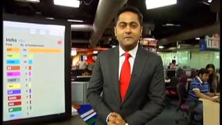 Ibnlive Watch How Cnn Ibn, Ibnlive Com Brought To You The 2014 Ls Polls