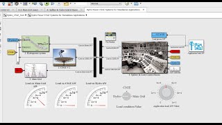 Hydro Power | Concentrated Solar Gas Engine | Standalone Applications | Matlab | Simulink Model