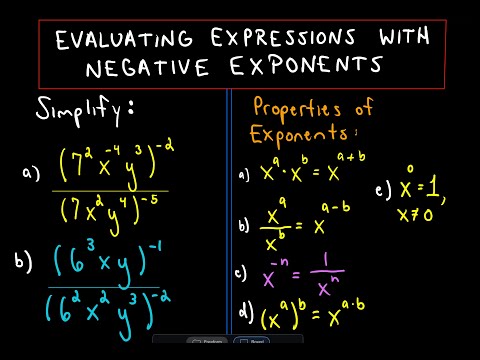 How To Simplify Expressions With Negative Exponents And Variables