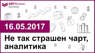 Не так страшен чарт, аналитика - 16.05.2017; 16:00 (мск)