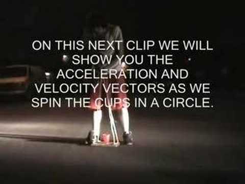 Me and Carlos' project on Uniform Circular Motion. The part where we actually spin in it like 3 seconds long because we're going to show the vectors on the