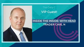 The Coach C Daily - Inside the Inside world of Trading