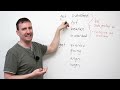 Basic English Vocabulary - GET