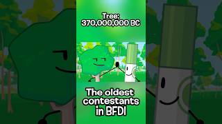 The Oldest Contestants In Bfditpot??