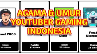 Agama dan Umur : 50 Youtuber Gaming Indonesia 2020