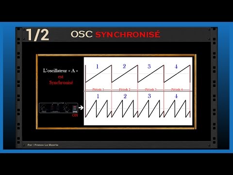 Oscillateur Synchronisé (1de2)