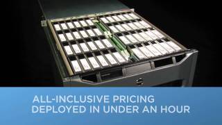 Simplify It Equallogic Storage Solutions