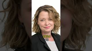 Return To The Blue Lagoon 1991-2024 Cast Then And Now