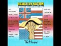 Hawaiian Nation - A Call for Hawaiian Sovereignty (Full Album) (1990)