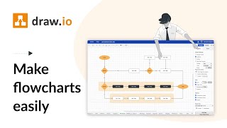 Make Flowcharts Quickly And Easily With Draw.io
