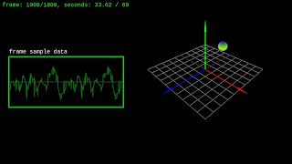 Using A Vector3 Object To Generate Sample Data