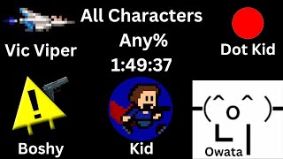I Wanna Be The Guy Remastered All Characters Any% Speedrun 14937 Wr
