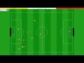 RoboCup 2012 Soccer Simulation 2D Final