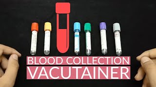 Vacutainer Blood Collection Tubes Introduction Ateev Chandna