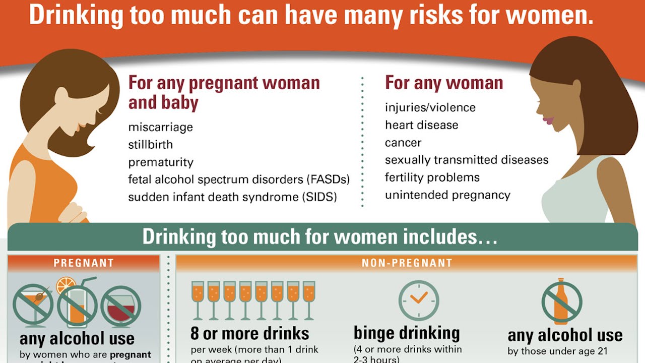 Peeing too much effect pregnancy results