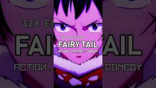Best Magic Anime To Watch 2023 -