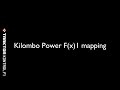 Kilombo - Kontrol F(x)1 - power map - files and tutorial