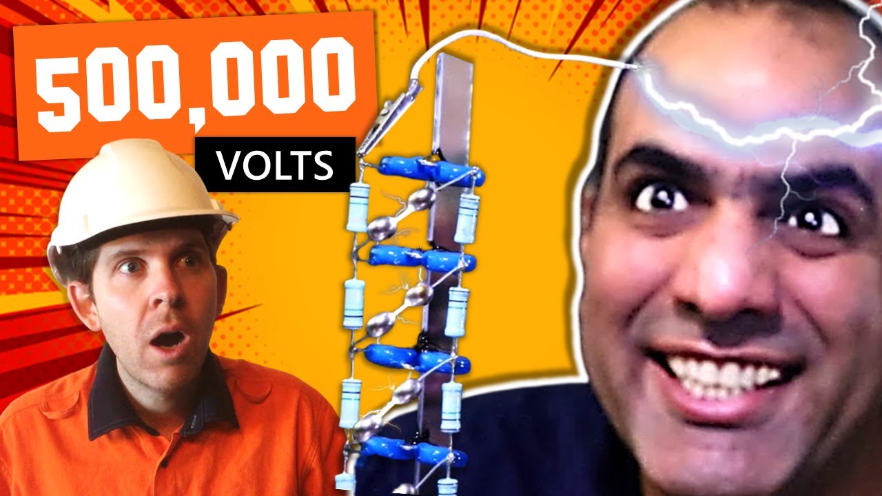 All Videos