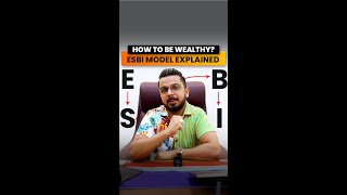 How To Be Wealthy? Esbi Model Explained