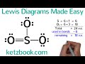 Lewis Diagrams Made Easy: How to Draw Lewis Dot Structures