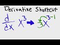 Basic Derivatives (Shortcut)