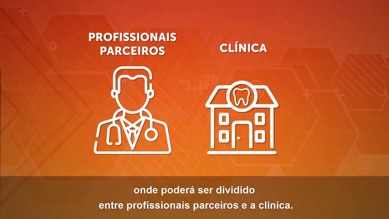 Todos os vídeos