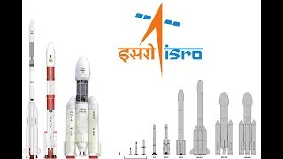 ISRO1-space science series