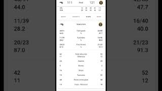 Magic Vs Nuggets Stats