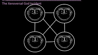 Trollge The Xenoversal God Incident The Omniversal Devourer Incident Part 2 Fanmade