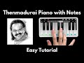 Then Madurai Vaigai Nadhi Piano Tutorial with Notes | RIP SPB | Ilayaraja | Perfect Piano | 2020