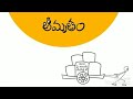 Amrutham serial - Title song