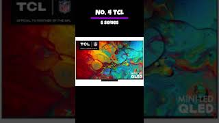 5 Best 4K Tvs Of 2024