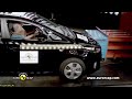 Euro NCAP | Kia Carens | 2013 | Crash test