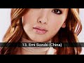 The Women most beautiful of JAPAN