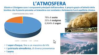 Latmosfera Terrestre