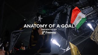 cWlPbmPmCgc Video Image