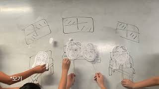 2022 Holistic Worldview Camp - Team 2