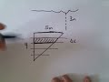 Hydrostatic Force - Complete Example #1