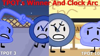 Tpots Winner And Clock Arc All Scenes