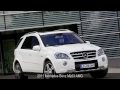 Active Torque Transfer System | RM. Active Torque Transfer System | RM.