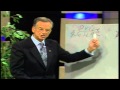 Zig Ziglar - Secrets Of Closing The SALE (Cost or Price)