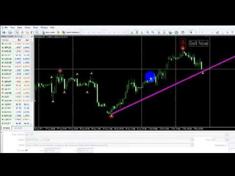 60 sec binary options signals