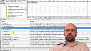 MetaTrader 5 Indicadores e Objetos