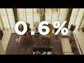 The Insane Scale of Global Wealth Inequality Visualized