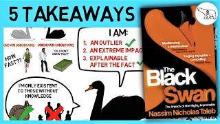 THE BLACK SWAN SUMMARY (BY NASSIM TALEB)